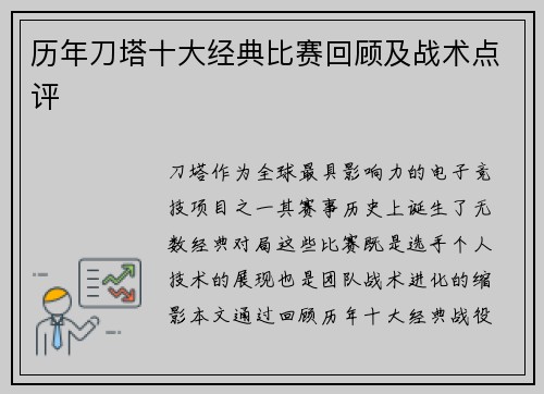 历年刀塔十大经典比赛回顾及战术点评